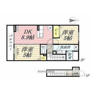 中野区新井5丁目