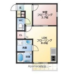 中野区新井5丁目