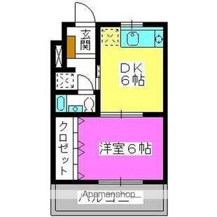 中野区新井5丁目