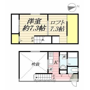 中野区新井5丁目