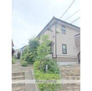 物件名が入ります