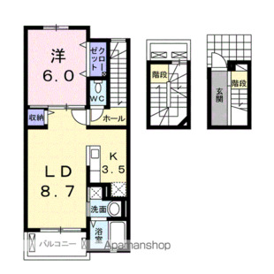 中野区新井5丁目