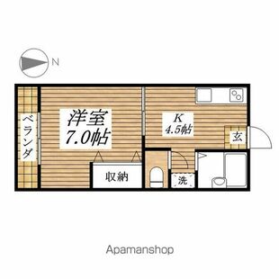 中野区新井5丁目