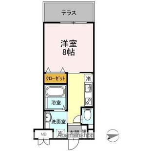 中野区新井5丁目