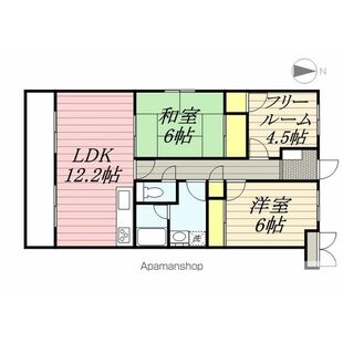 中野区新井5丁目