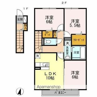 中野区新井5丁目