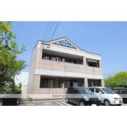 物件名が入ります