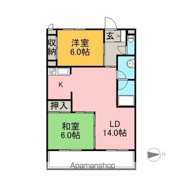 物件名