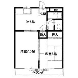 中野区新井5丁目