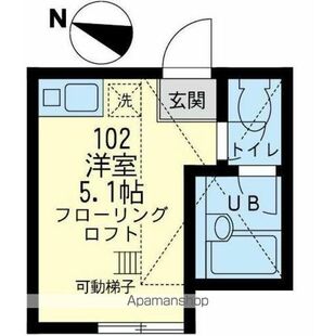 中野区新井5丁目