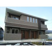 物件名が入ります