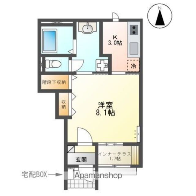 物件名