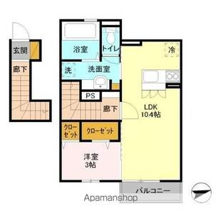 中野区新井5丁目