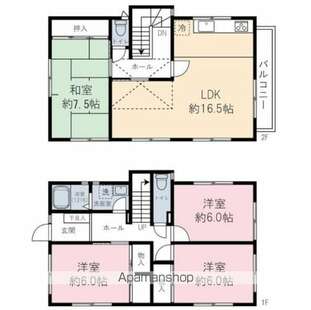 中野区新井5丁目