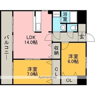 中野区新井5丁目