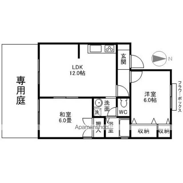 物件画像