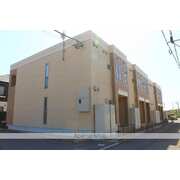 物件名が入ります