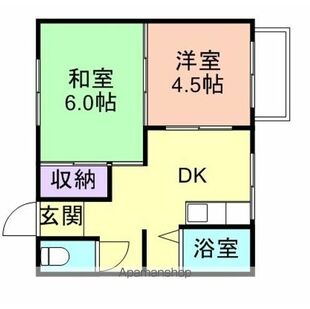 中野区新井5丁目