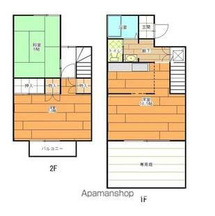 中野区新井5丁目