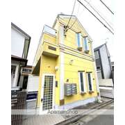 物件名が入ります