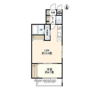 中野区新井5丁目