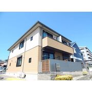 物件名が入ります