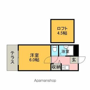 中野区新井5丁目