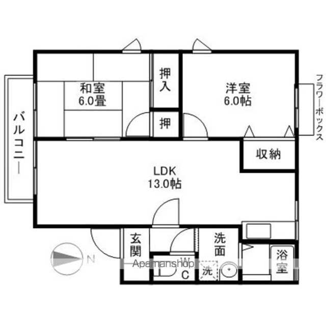物件画像