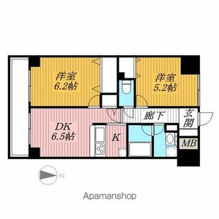 中野区新井5丁目