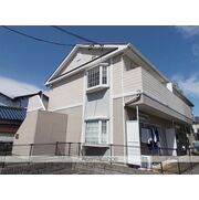 物件名が入ります