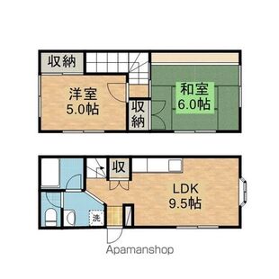 中野区新井5丁目