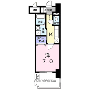 中野区新井5丁目