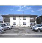 物件名が入ります