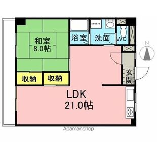 中野区新井5丁目