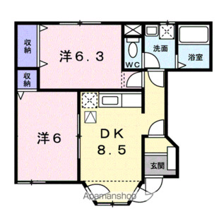 中野区新井5丁目