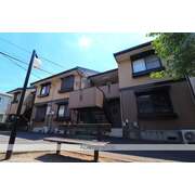 物件名が入ります