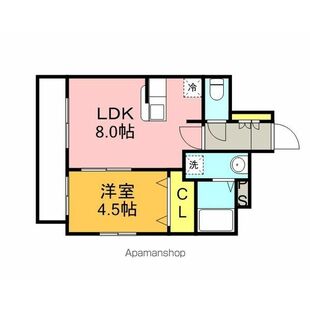 中野区新井5丁目