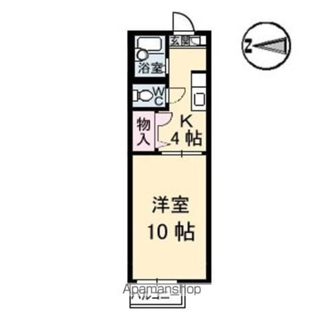 物件名