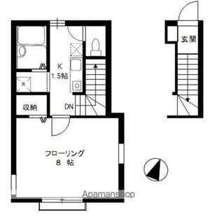 中野区新井5丁目