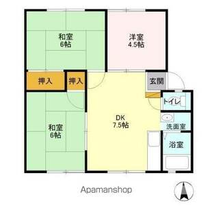 中野区新井5丁目