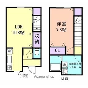 中野区新井5丁目