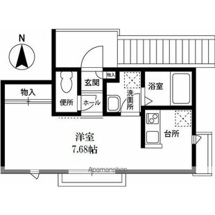 中野区新井5丁目