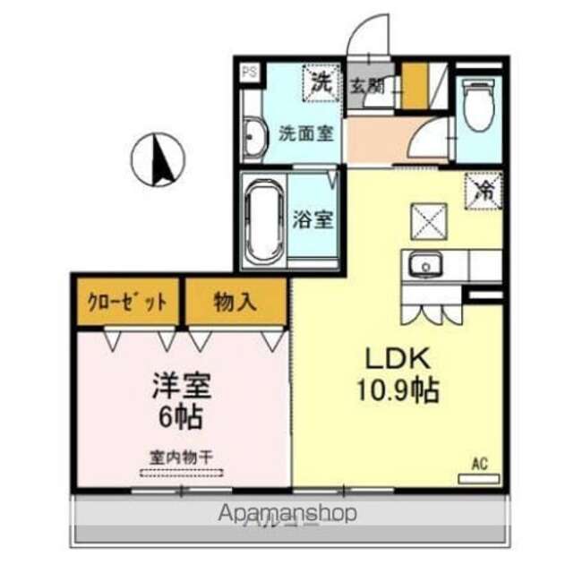 物件名