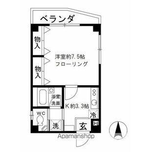 中野区新井5丁目