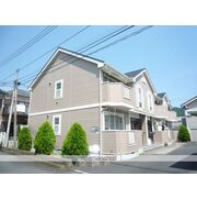 物件名が入ります