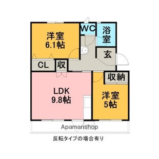 中野区新井5丁目