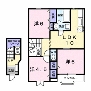 中野区新井5丁目