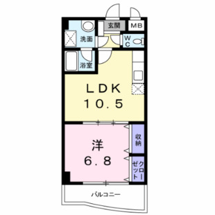 中野区新井5丁目