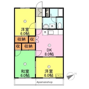 中野区新井5丁目