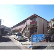 物件名が入ります